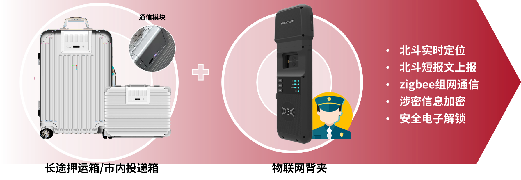 1729587155234451.png 某办递送箱押运箱.png